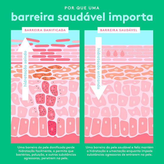 BORA BARRIER REPAIR CREAM  MOISTURIZER