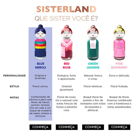BENETTON   SISTERLAND    EDT  80ML