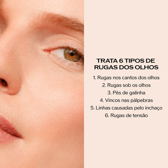 BENEFIANCE WRINKLE SMOOTHING EYE CREAM