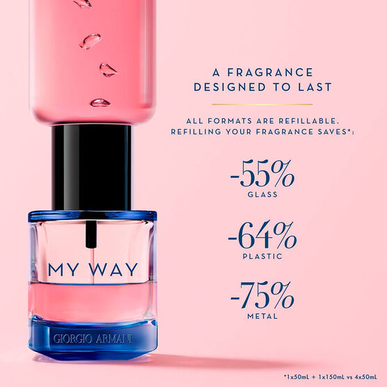 Refil Perfume Armani My Way Intense Feminino Eau de Parfum
