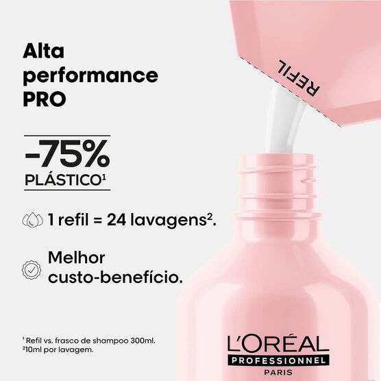 VITAMINO COLOR LP  VITAM SHP 240ML REFIL