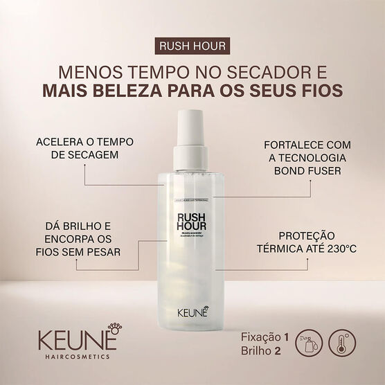 Spray Capilar Keune Style Rush Hour