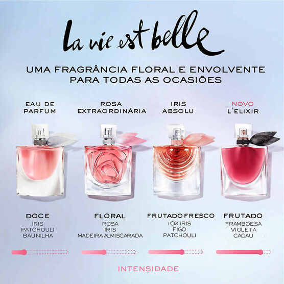 LA VIE EST BELLE EDP WOMEN FRAGRANCE