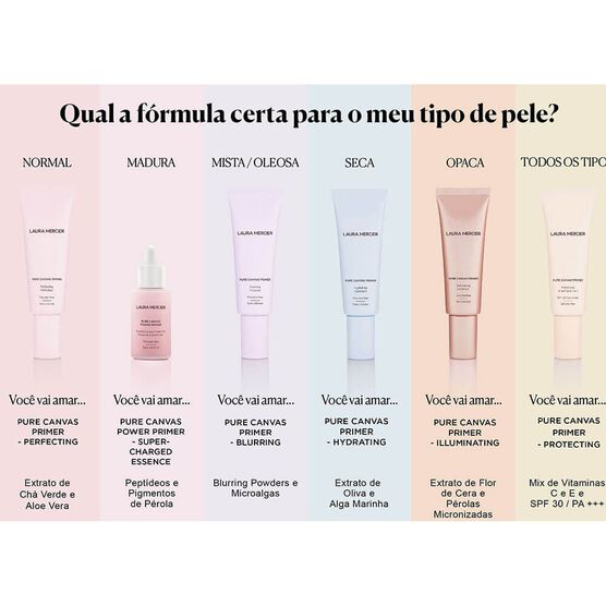 L. MERCIER PURE CANVAS   FACE 30ML