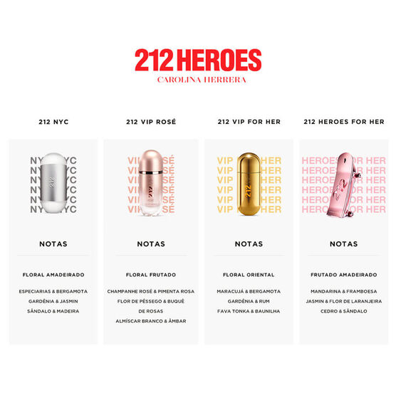 CAROLINA H 212           EDP  30ML
