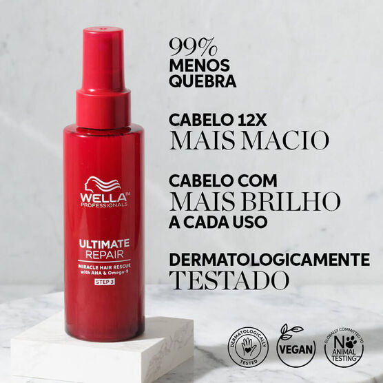 Leave-In Wella Ultimate Repair Miracle Rescue