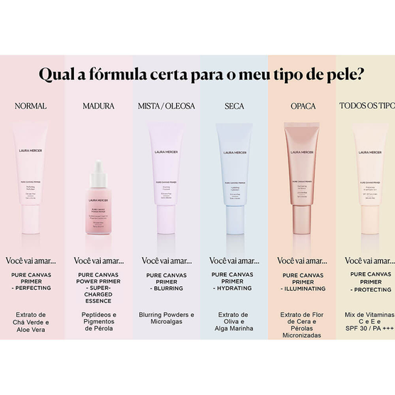 L. MERCIER PURE CANVAS   FACE 50ML