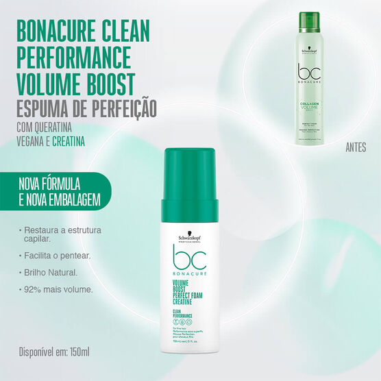 Finalizador em Espuma Schwarzkopf Bonacure Clean Performance Perfect Foam Volume Boost