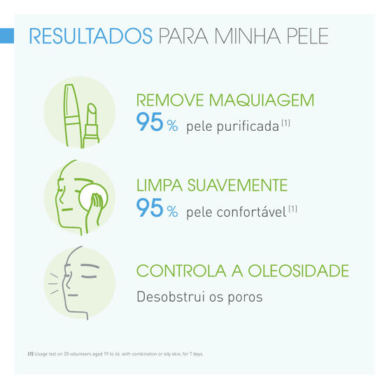 Kit Bioderma S&eacute;bium H2O