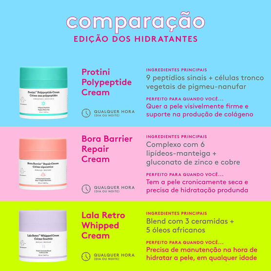 PROTINI POLYPEPTIDE CREAM REFIL