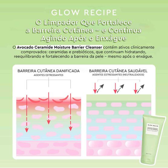 AVOCADO CLEANSER 150 ML