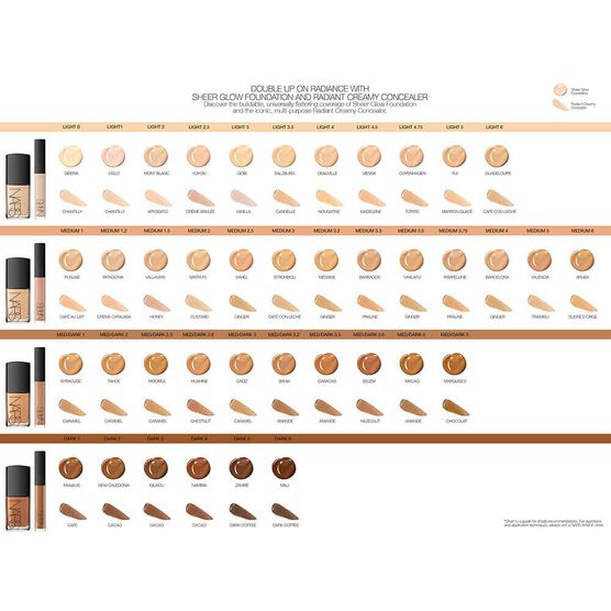 NARS       CUSTARD       CERN