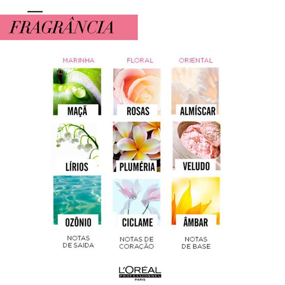 LOREAL PRO SHAMPOO       HAIR 1,5L