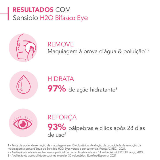 Demaquilante Bioderma Bif&aacute;sico Micelar Sensibio H2O