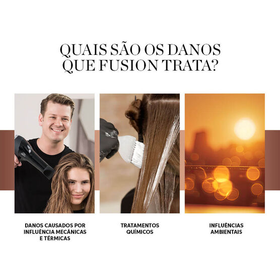 M&aacute;scara Capilar Wella Fusion Travel Size