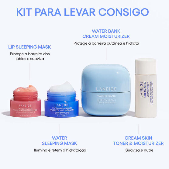 LANEIGE ICONS TO GO SET