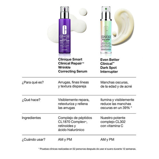 CLINIQUE   SMART CUSTOM  SERM 30.ML