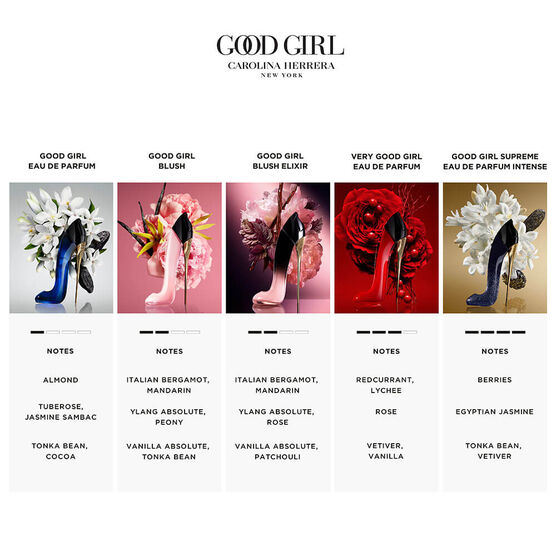 Perfume Good Girl Blush Elixir Feminino Eau de Parfum