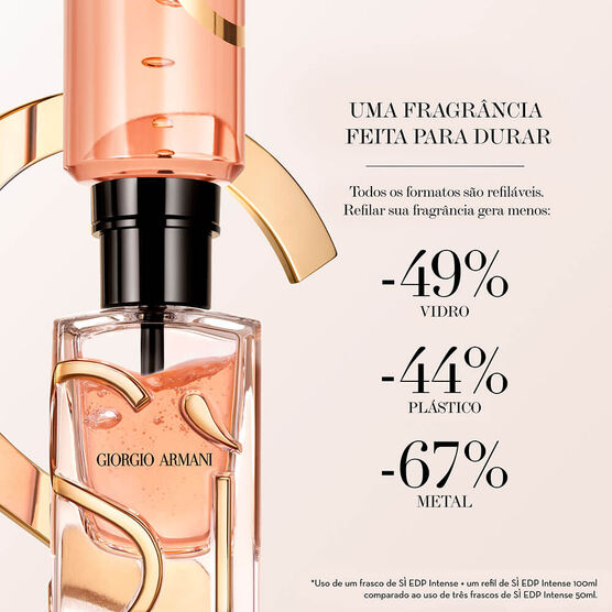 Refil Perfume Giorgio Armani S&igrave; Intense Feminino Eau de Parfum
