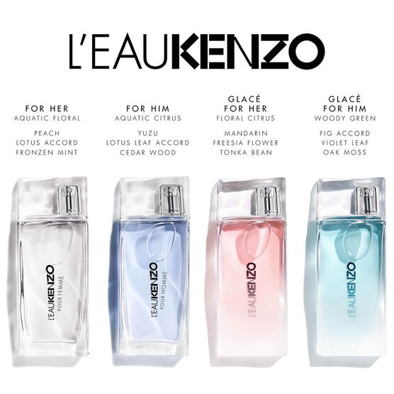 Perfume Kenzo L'Eau Glac&eacute;e Pour Homme Masculino Eau de Toilette