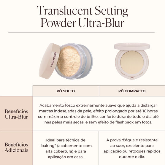 P&oacute; Compacto Laura Mercier Translucent Ultra Blur