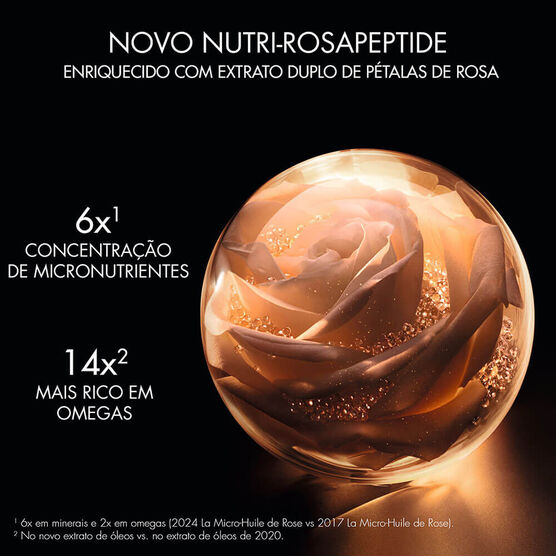 S&eacute;rum Dior Prestige Micro-Huile de Rose